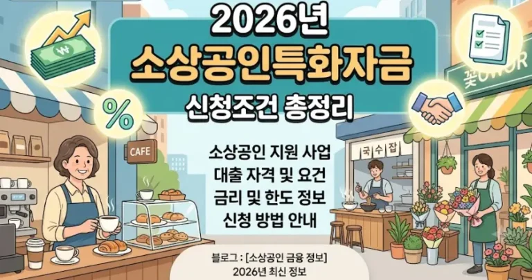 2026년 소상공인특화자금 신청조건, 공식 명칭은 소공인특화자금입니다 (한도·금리 확인)