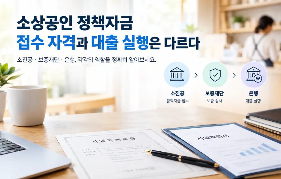 사업자등록 후 정책자금 신청 시기, 소진공 문은 당일부터 열려 있고 막히는 곳은 따로 있습니다