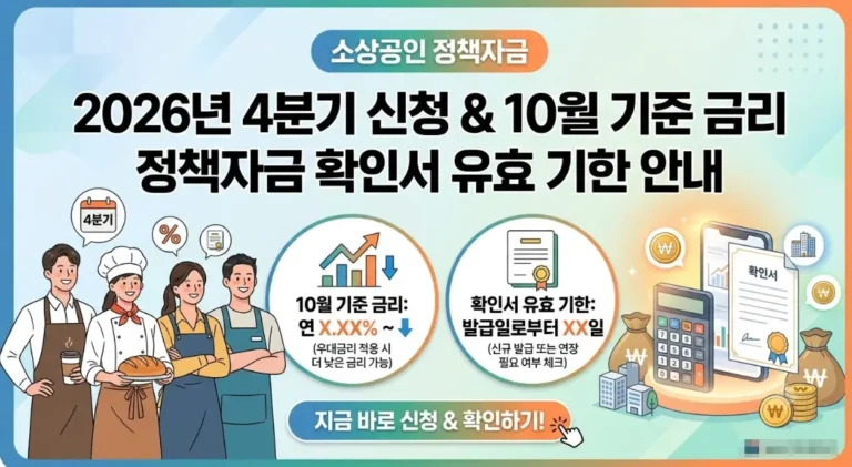 소상공인 정책자금 4분기 신청, 10월 기준 금리와 확인서 기한